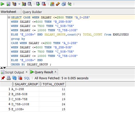 I will explain <b>Oracle</b> SQL Date Comparison in this post. . Oracle case statement not equal